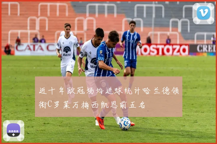 近十年欧冠场均进球统计哈兰德领衔C罗莱万梅西凯恩前五名