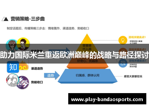 助力国际米兰重返欧洲巅峰的战略与路径探讨