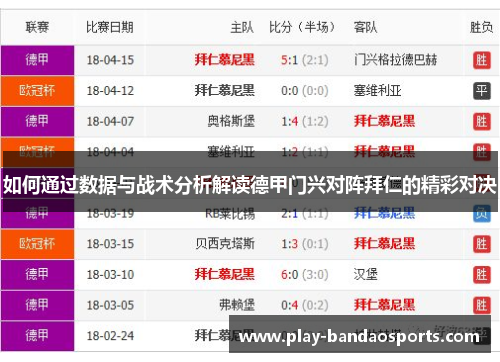 如何通过数据与战术分析解读德甲门兴对阵拜仁的精彩对决