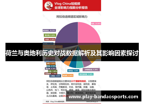 荷兰与奥地利历史对战数据解析及其影响因素探讨
