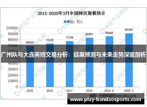 广州队与大连英博交易分析：结果预测与未来走势深度剖析