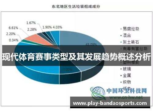 现代体育赛事类型及其发展趋势概述分析