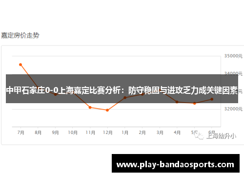 中甲石家庄0-0上海嘉定比赛分析：防守稳固与进攻乏力成关键因素