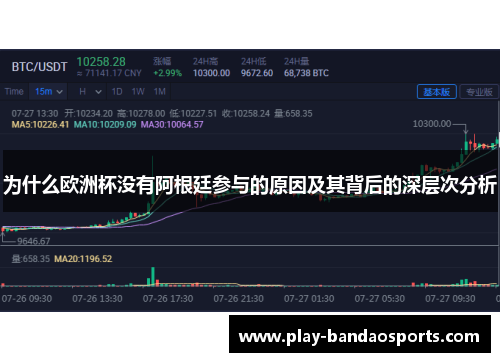 为什么欧洲杯没有阿根廷参与的原因及其背后的深层次分析