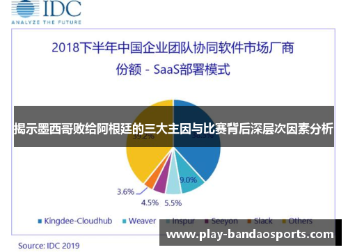 揭示墨西哥败给阿根廷的三大主因与比赛背后深层次因素分析