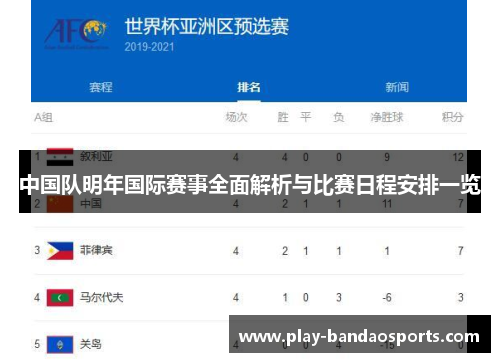 中国队明年国际赛事全面解析与比赛日程安排一览
