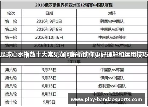 足球心水指数十大常见疑问解析助你更好理解和运用技巧