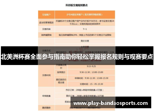 北美洲杯赛全面参与指南助你轻松掌握报名规则与观赛要点 北美洲杯赛全面参与指南助你轻松掌握报名规则与观赛要点